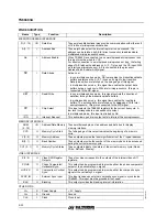 Preview for 2 page of SGS TS68483A Manual