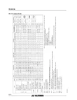 Предварительный просмотр 28 страницы SGS TS68483A Manual