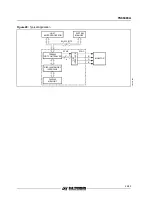 Предварительный просмотр 29 страницы SGS TS68483A Manual