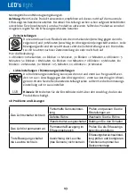 Preview for 13 page of shada 240120 Series Operating Manual