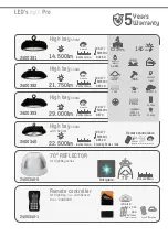 Preview for 2 page of shada LED's light Pro Operation & Installation Manual