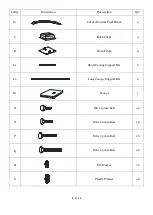 Предварительный просмотр 3 страницы Shade N' Shelters 101641931 Owner'S Manual