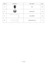 Предварительный просмотр 4 страницы Shade N' Shelters 101641931 Owner'S Manual