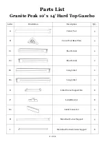 Предварительный просмотр 2 страницы Shade N' Shelters 101642581 Owner'S Manual