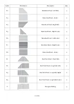 Предварительный просмотр 5 страницы Shade N' Shelters 101642581 Owner'S Manual