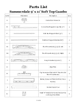 Предварительный просмотр 2 страницы Shade N' Shelters SUM-GAZ-2 Owner'S Manual