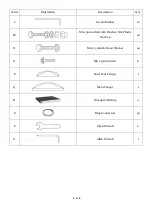 Предварительный просмотр 3 страницы Shade N' Shelters SUM-GAZ-2 Owner'S Manual