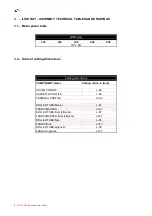 Preview for 7 page of ShadeLab ILIOS RAY Installation Manual