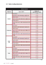 Preview for 8 page of ShadeLab Kumo Assembly Manual