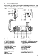 Предварительный просмотр 6 страницы Shakespeare Electronic SE 2510 Owner'S Manual