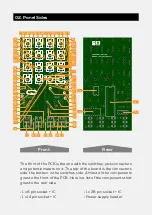 Preview for 4 page of Shakmat Bishop's miscellany Building Manual