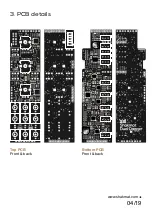 Preview for 5 page of Shakmat Dual Dagger Building Manual