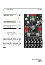 Preview for 12 page of Shakmat Mod Medusa Building Manual