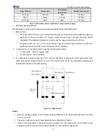 Preview for 10 page of Shandong New Beiyang Information Technology Co. BK-T080III User Manual