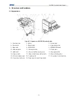 Preview for 12 page of Shandong New Beiyang Information Technology Co. BK-T080III User Manual