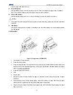 Preview for 15 page of Shandong New Beiyang Information Technology Co. BK-T080III User Manual