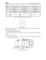 Preview for 19 page of Shandong New Beiyang Information Technology Co. BK-T080III User Manual