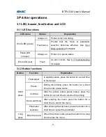 Предварительный просмотр 19 страницы Shandong New Beiyang Information Technology Co. BTP-L540 User Manual