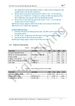 Предварительный просмотр 12 страницы Shanghai High-Flying Electronics Technology Co. HF-LPT120 User Manual