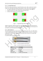 Предварительный просмотр 14 страницы Shanghai High-Flying Electronics Technology Co. HF-LPT120 User Manual