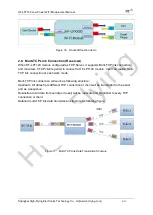 Предварительный просмотр 24 страницы Shanghai High-Flying Electronics Technology Co. HF-LPT120 User Manual