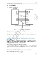 Preview for 18 page of Shanghai High-Flying Electronics HF-SH01 User Manual