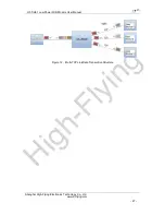 Preview for 27 page of Shanghai High-Flying Electronics HF-SH01 User Manual