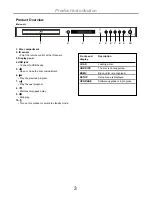 Preview for 6 page of Shanghai Kingstronic K-BD5106 Instruction Manual