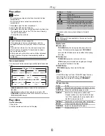 Preview for 11 page of Shanghai Kingstronic K-BD5106 Instruction Manual