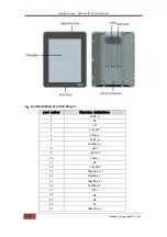 Предварительный просмотр 5 страницы Shanghai Rising Digital SEED-10IA-01 User Manual