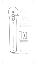 Preview for 23 page of Shani Darden FACIAL SCULPTING WAND Manual