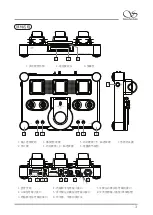 Предварительный просмотр 3 страницы Shanling CD-T100MKII Manual