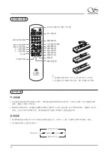 Предварительный просмотр 4 страницы Shanling CD-T100MKII Manual