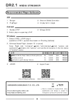 Preview for 8 page of Shanling DR2.1 Manual