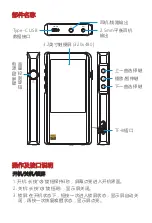 Предварительный просмотр 11 страницы Shanling M5S User Manual