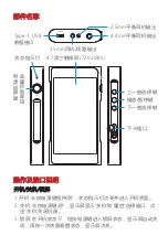 Предварительный просмотр 4 страницы Shanling M6 Pro Quick Start Manual