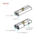 Preview for 3 page of Shanling UA2 Plus Quick Start Manual