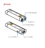 Preview for 3 page of Shanling UA2 Quick Start Manual