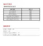 Preview for 6 page of Shanling UA2 Quick Start Manual