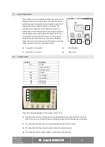 Preview for 11 page of Shannon ABM-D 135 User Manual