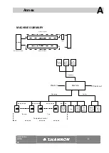 Предварительный просмотр 44 страницы Shannon HRP/D User Manual