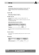 Предварительный просмотр 20 страницы Shannon HRT 125 User Manual