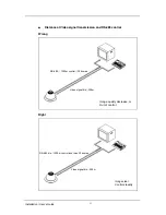 Preview for 14 page of SHANY MZC-81XX SERIES User Manual