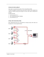 Preview for 27 page of SHANY MZC-81XX SERIES User Manual