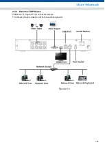 Preview for 27 page of SHANY SCVR-8308ST-1 User Manual