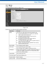 Preview for 125 page of SHANY SCVR-8308ST-1 User Manual