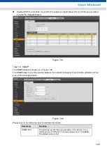 Preview for 133 page of SHANY SCVR-8308ST-1 User Manual