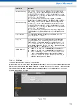 Preview for 134 page of SHANY SCVR-8308ST-1 User Manual