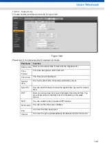 Preview for 151 page of SHANY SCVR-8308ST-1 User Manual