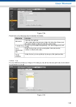 Preview for 156 page of SHANY SCVR-8308ST-1 User Manual